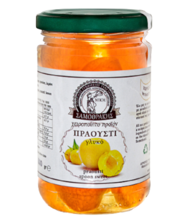 Συχνές ερωτήσεις